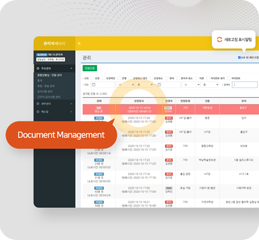 document management