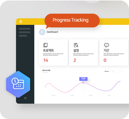 progress tracking
